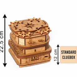 Cluebox, XL-Cluebox oder Cluebox PRO