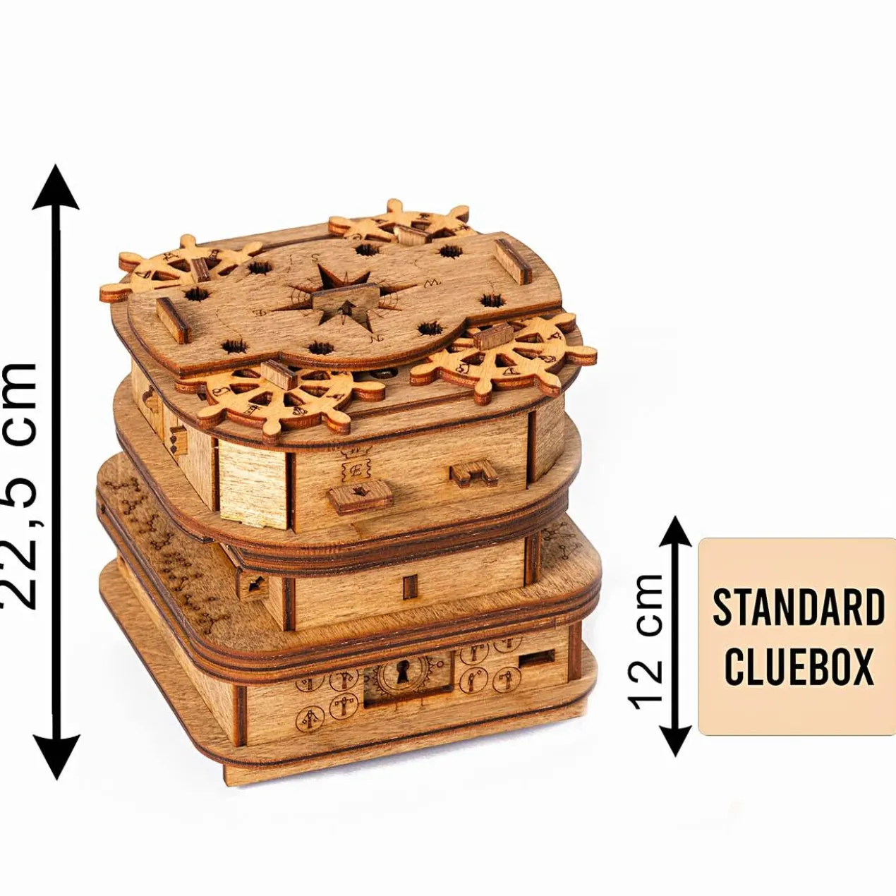 Cluebox, XL-Cluebox oder Cluebox PRO