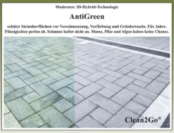 3D-Hybrid-Beschichtung, 1 Liter Konzentrat