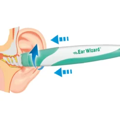 Ear Wizard Ohrenreiniger