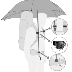 Freihand-Rucksack-Schirm