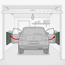 Garagenwand-Polster, 2er-Set
