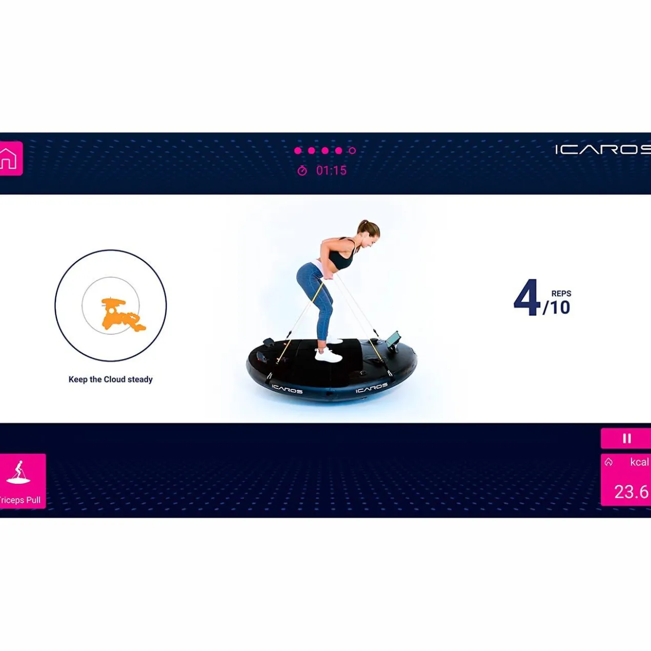 Hometrainer ICAROS Cloud