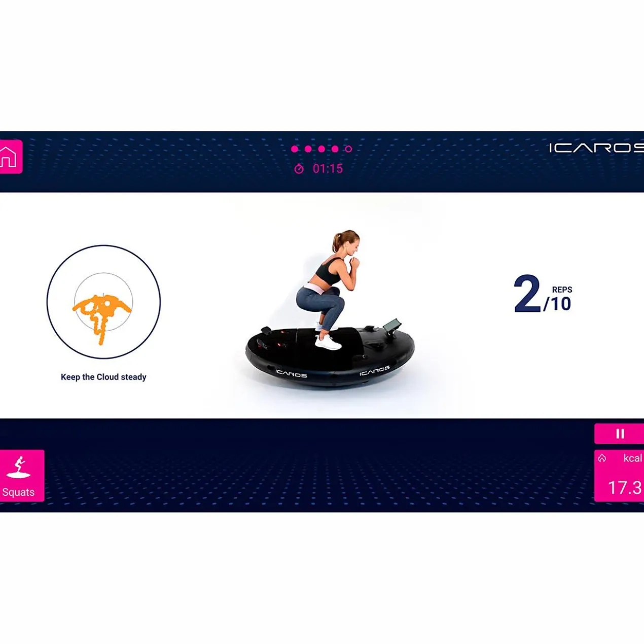 Hometrainer ICAROS Cloud