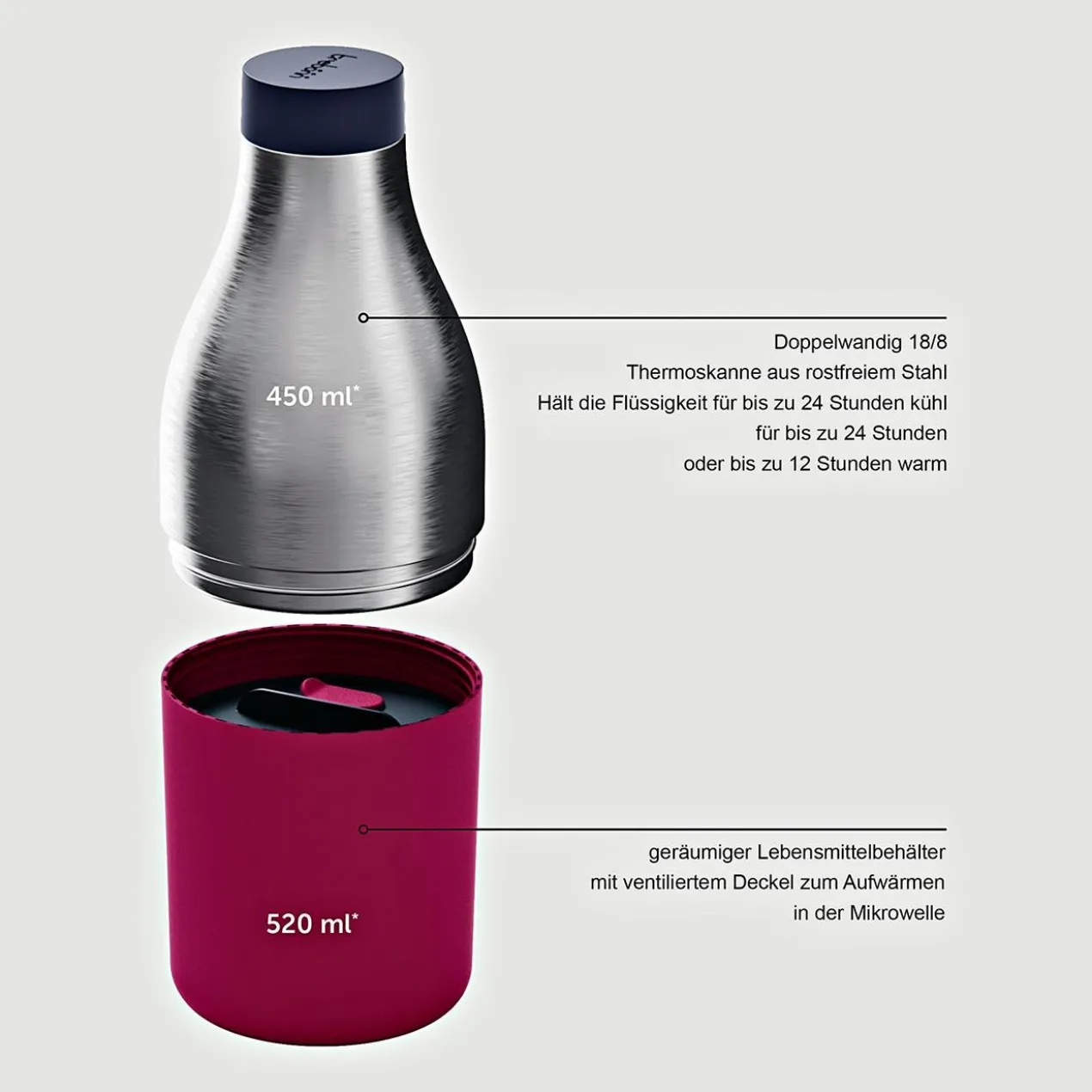 2-in-1 Lunchcontainer/Trinkflasche
