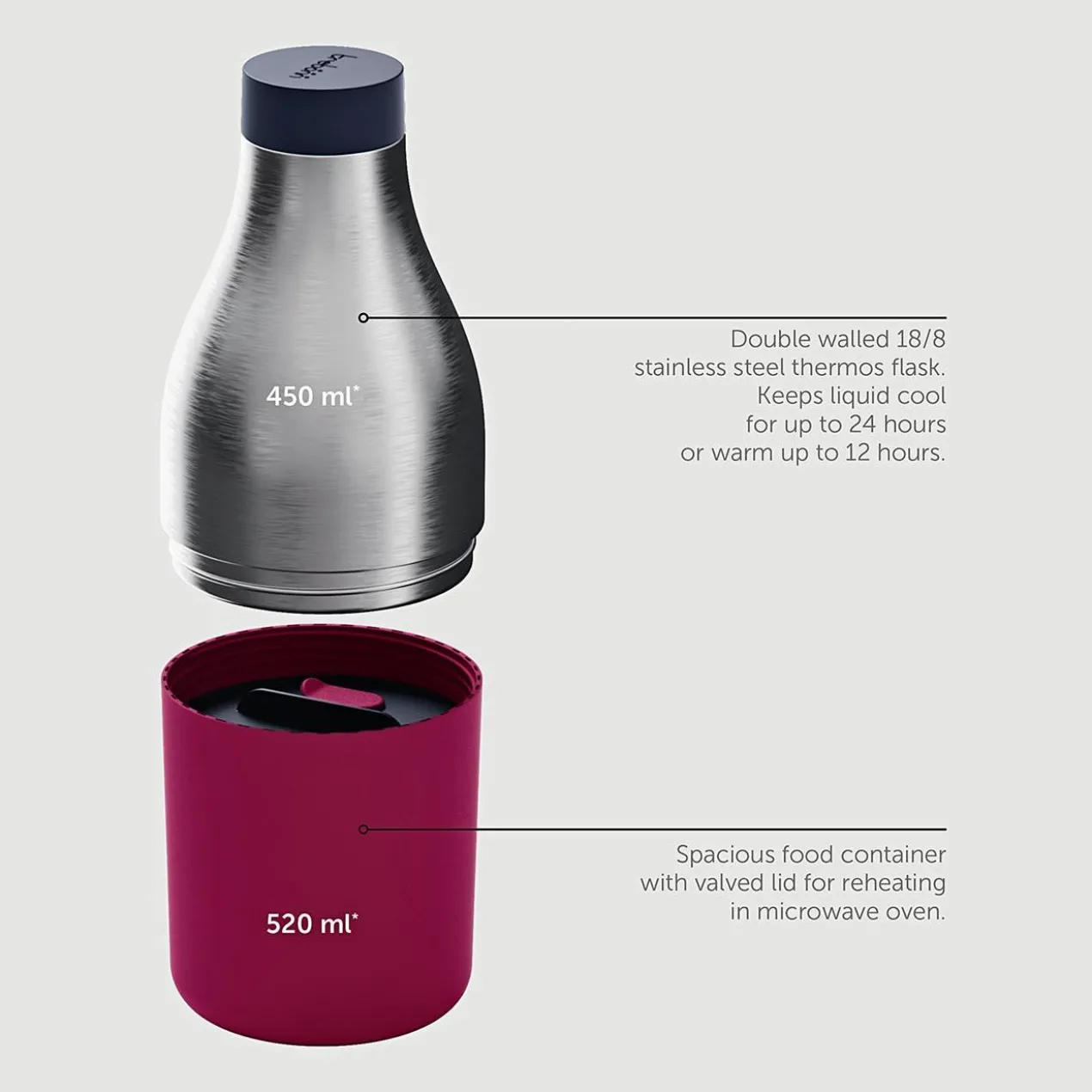 2-in-1 Lunchcontainer/Trinkflasche