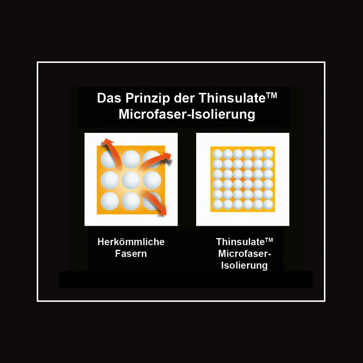 Leichtsteppbett