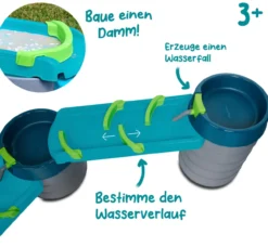 Modulare Wasser- und Matschbahn