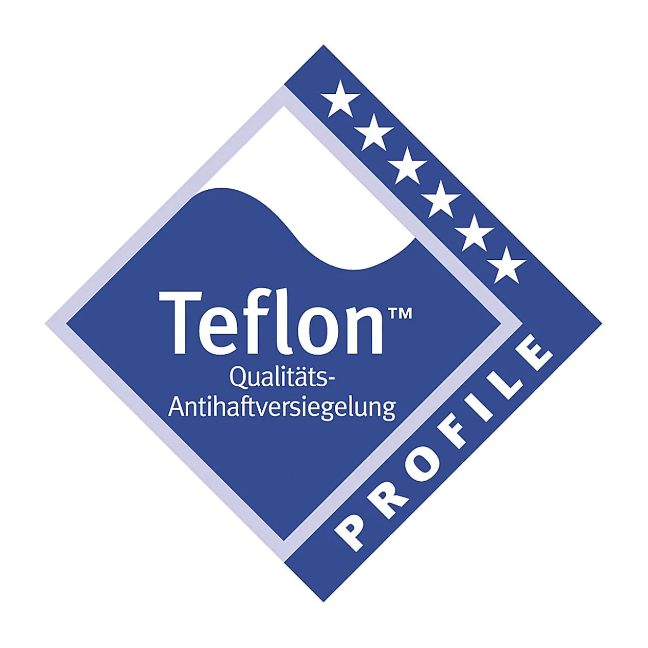 PROFILE-Premium-Pfanne