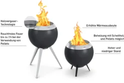 Raucharme Feuerstelle