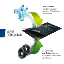 Schwere Fußmatte aus recyceltem Gummi