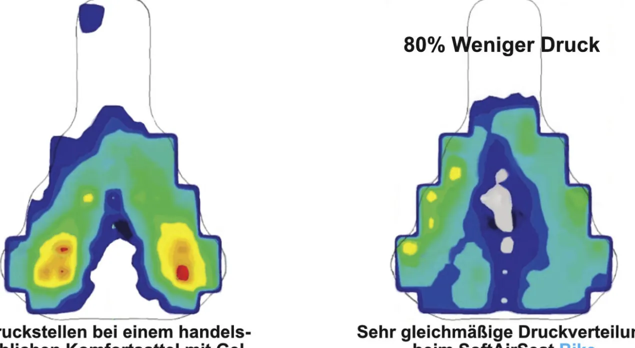 SoftAirSeat Bike