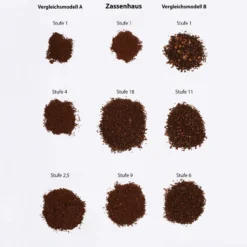 18-Stufen-Hand-Kaffeemühle
