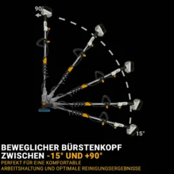 Twin-Brush® Elektro-Schrubber 2.0