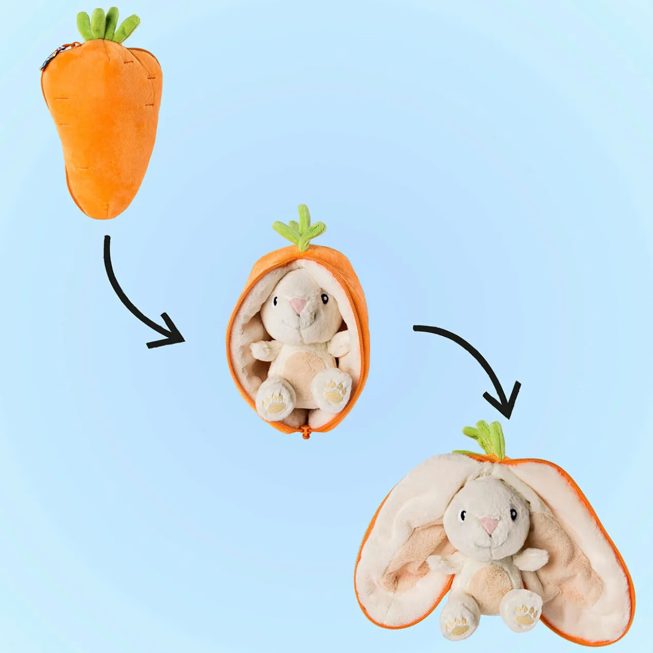Veggie-Wende-Plüschtier