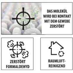 Vorhang Respire - 1 Stück