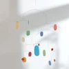 Zukunfts-Mobile
